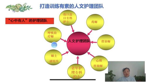 临泉县人民医院成功举办线上阜阳市继续医学教育项目——‘人文关怀在慢病管理中的应用研究进展’培训班