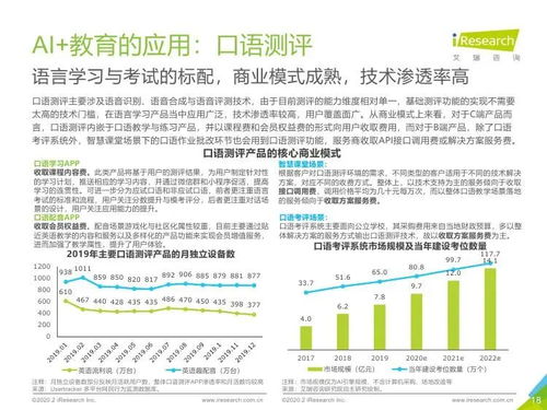 艾瑞咨询 2019年中国AI教育行业发展研究报告聚焦医学研究和试验发展